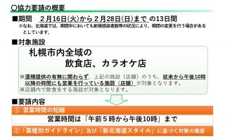 北海道の新型コロナウイルス感染症感染防止に係る<br>「集中対策期間」に伴う市内事業者の皆さまへのお願いについて（札幌市）
